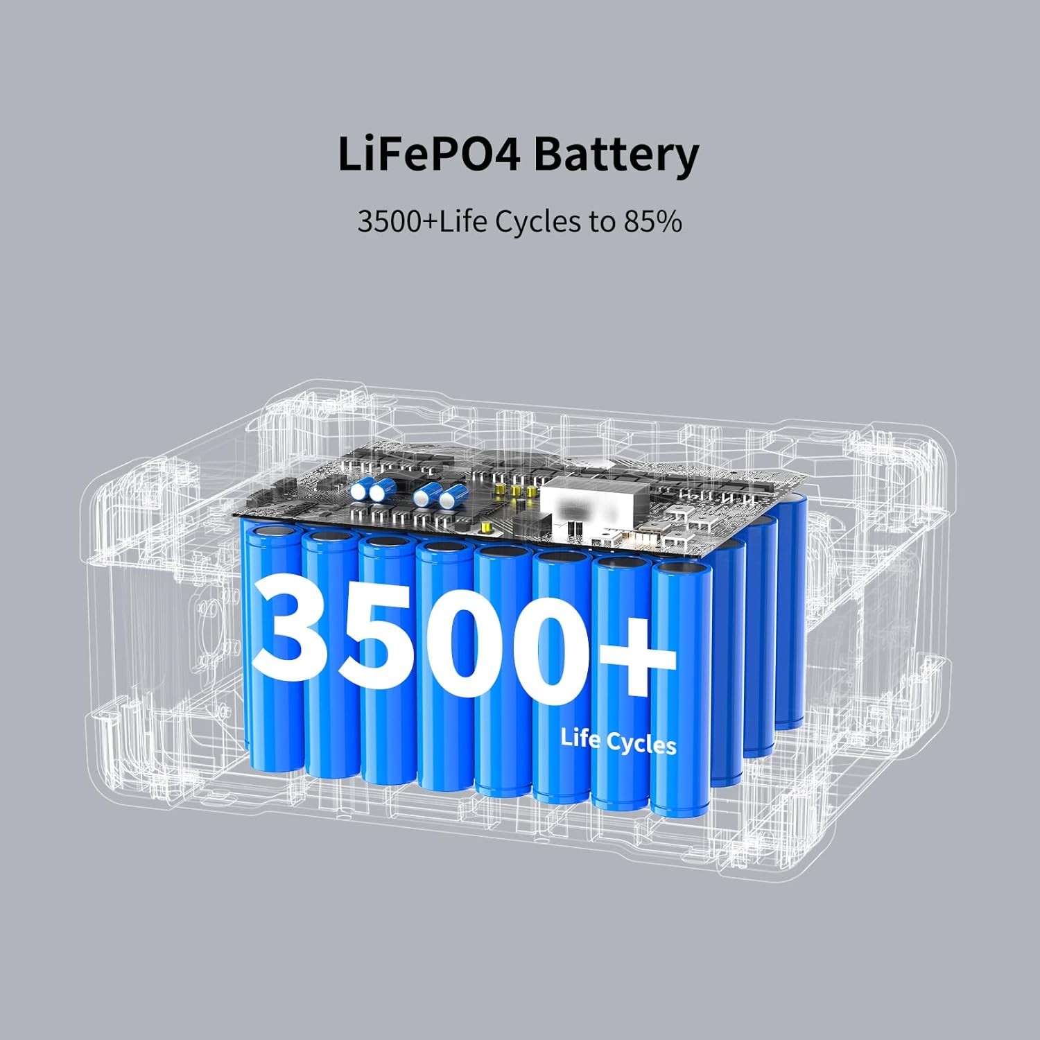 pecron E2400LFP 2048Wh Portable Power Station with 3072Wh Extra Battery Backup