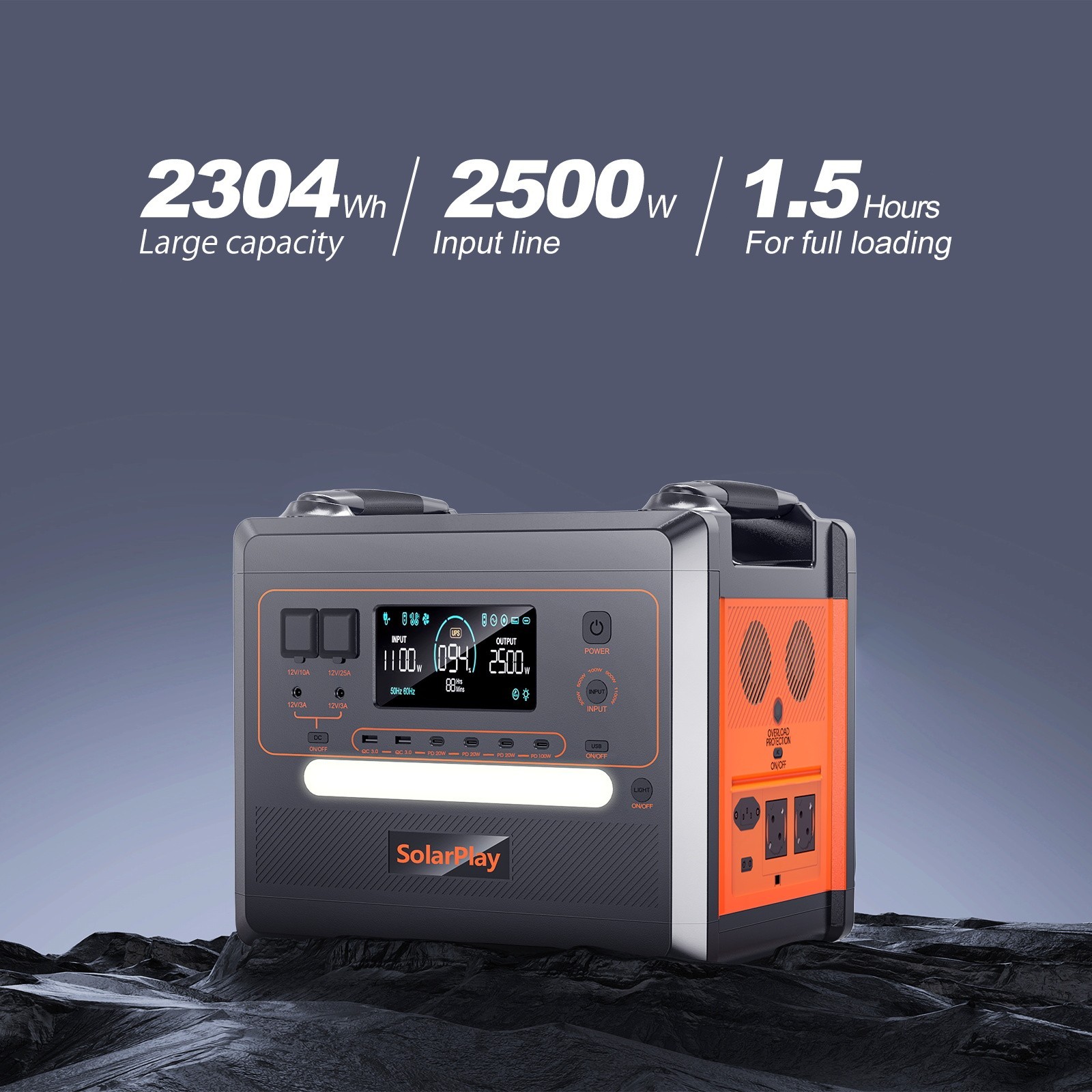Q2024M 2500W (Peack 4800W) Portable Power Station 2304Wh LiFePO4 Solar Generator