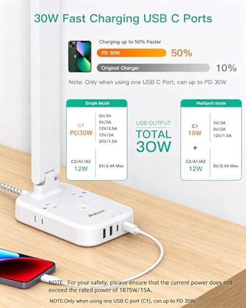 8-in-1 LED Desk Lamp with Power Strip, PD 30W Touch Desk Lamp, 4 Outlets & 4