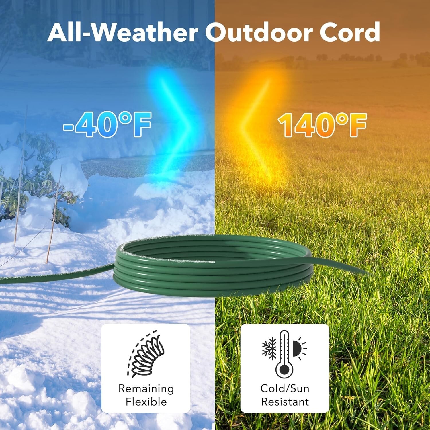 BN-LINK 10/15/25Ft Outdoor Extension Cord with 3 Outlets, 16/3 SJTW, ETL Listed