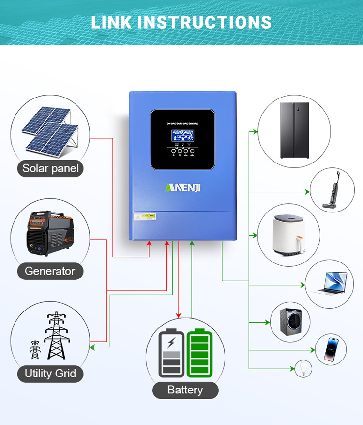 6200W 48V Hybrid MPPT Solar Inverter Parellel MPPT Charger 500V 120A 230Vac WIFI