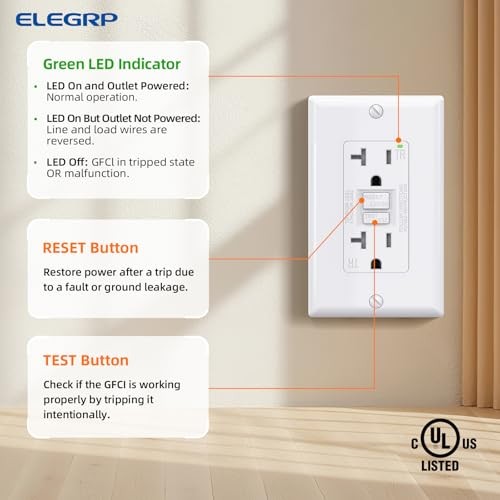 GFCI Outlet Self-Test GFI Electrical Outlet with Narrow Design, 20 Amp 2 White
