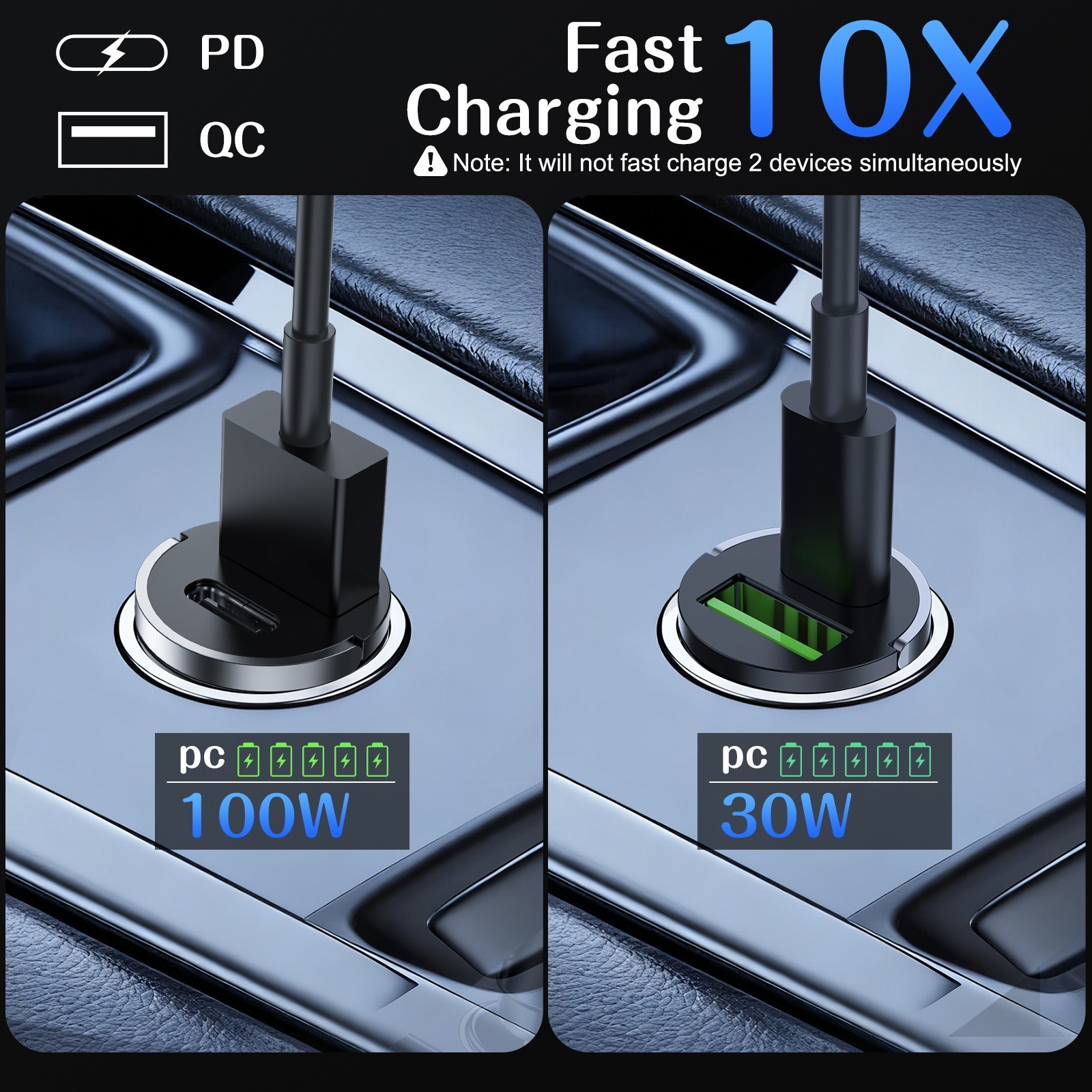 100W USB C Car Charger Fast Charging 2-in1 Adapter For 12V-24V Vehicles