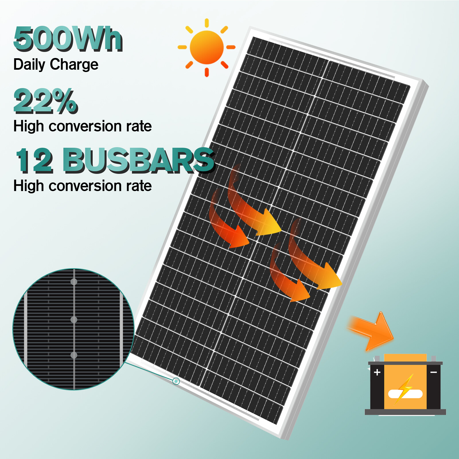100W 200W 400W 1000Watt 12V Monocrystalline Solar Panel Home RV Camping Off Grid