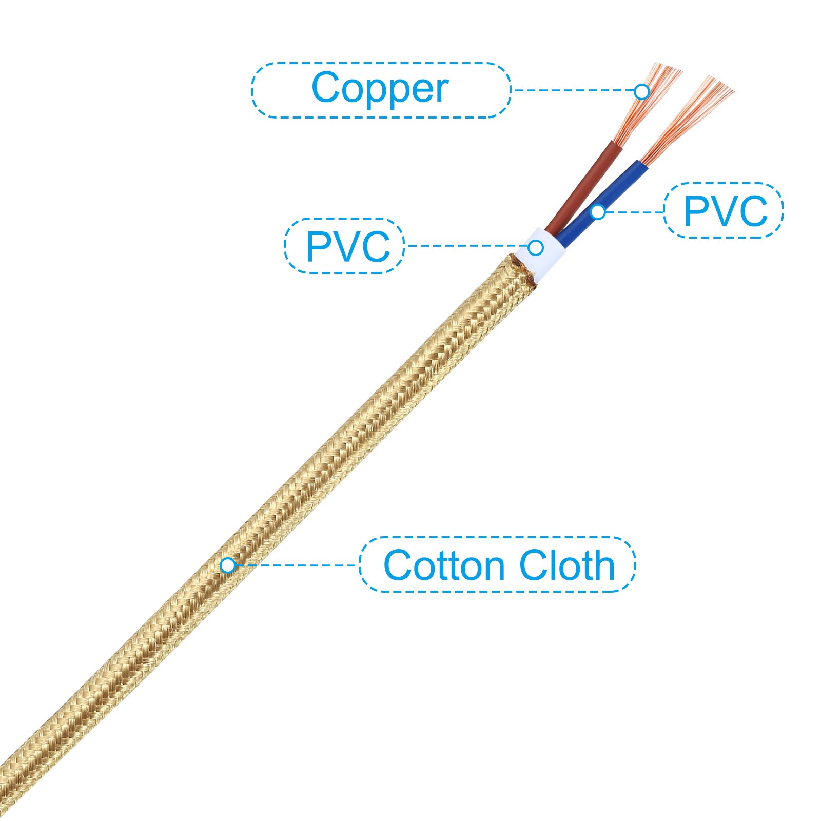 9.84ft 18AWG 2 Core Fabric Cloth Covered Round Wire Light Golden