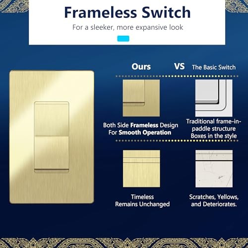 Minimalist Design Single Pole (Wall Plate Not Included) 1 Brushed Gold