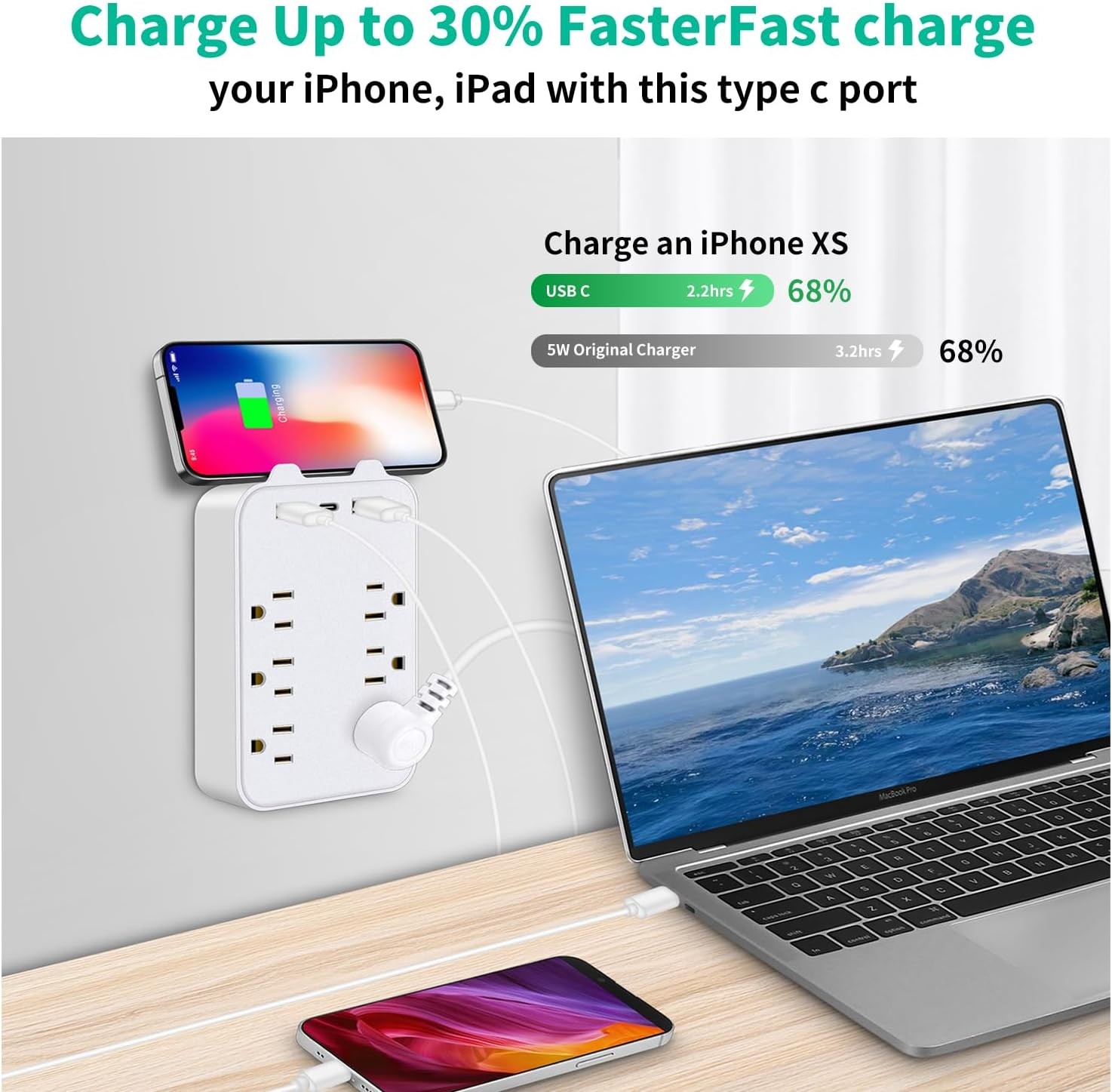Outlet Extender Surge Protector-6 Outlet Splitter with USB C Charger Wall Plug
