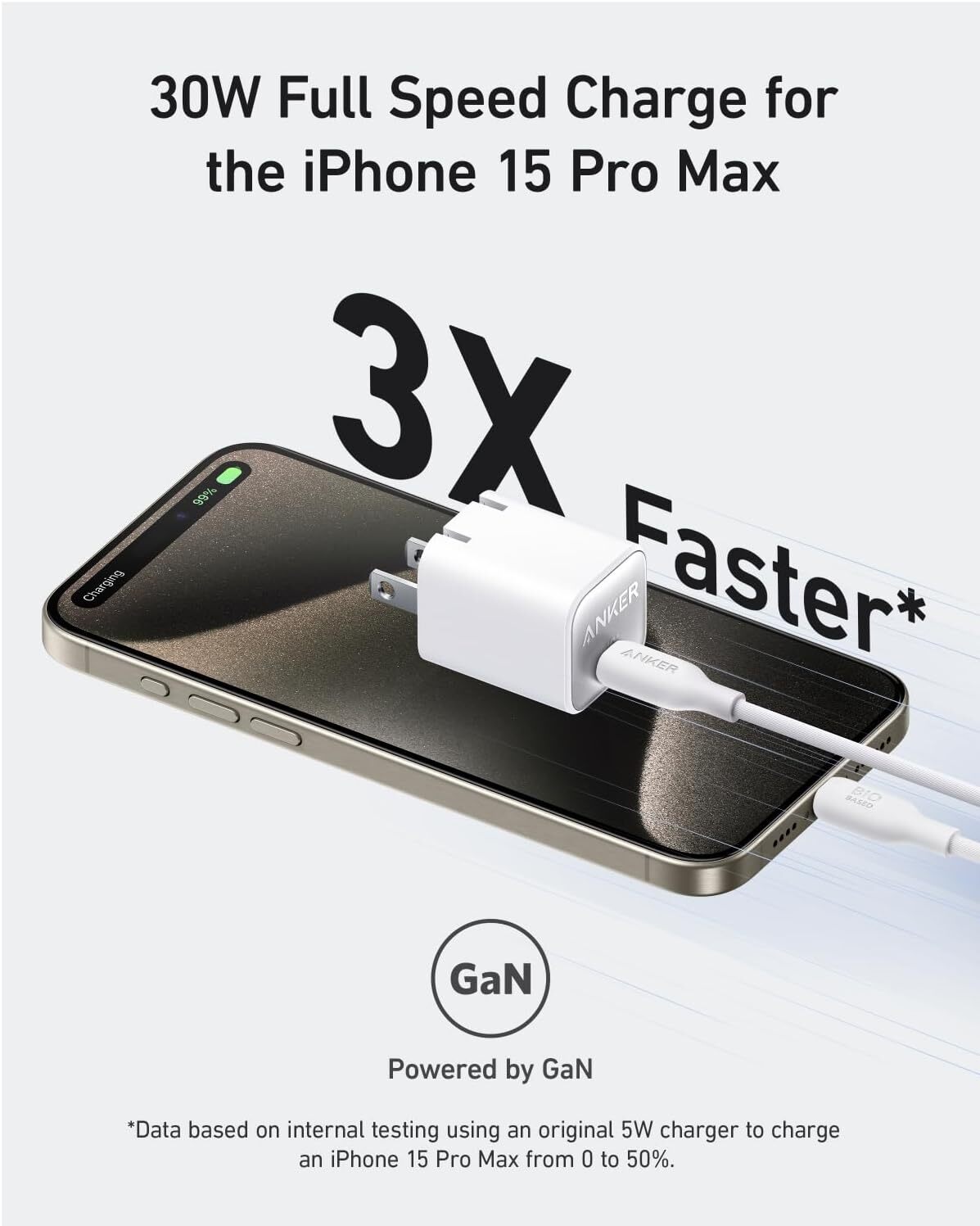 Anker 511 Charger Nano 3 USB-C GaN Charger 30W PIQ 3.0 Foldable PPS Fast Charger