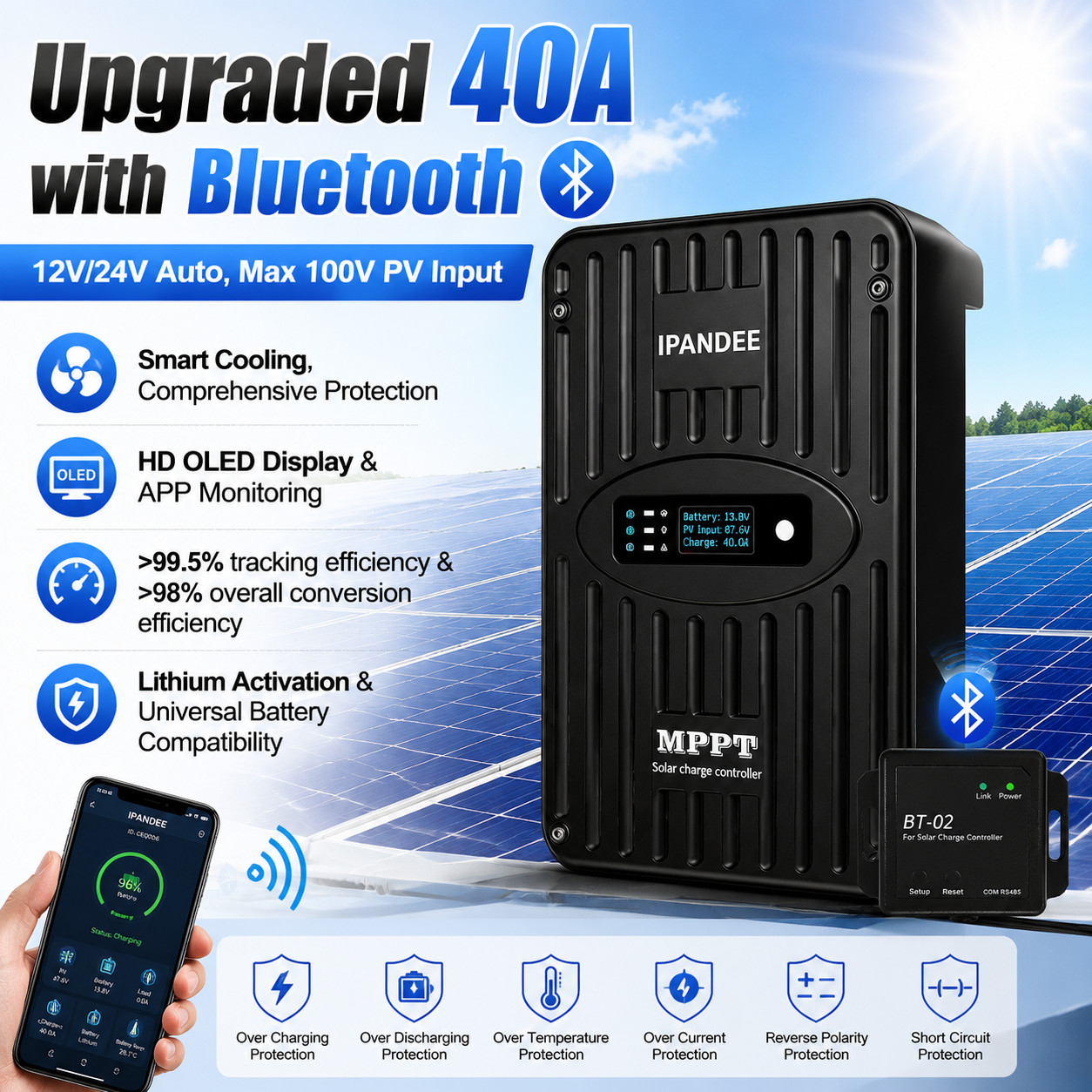MPPT Solar Charge Controller 40A with Bluetooth 100VDC 12V/24V For Solar Panles