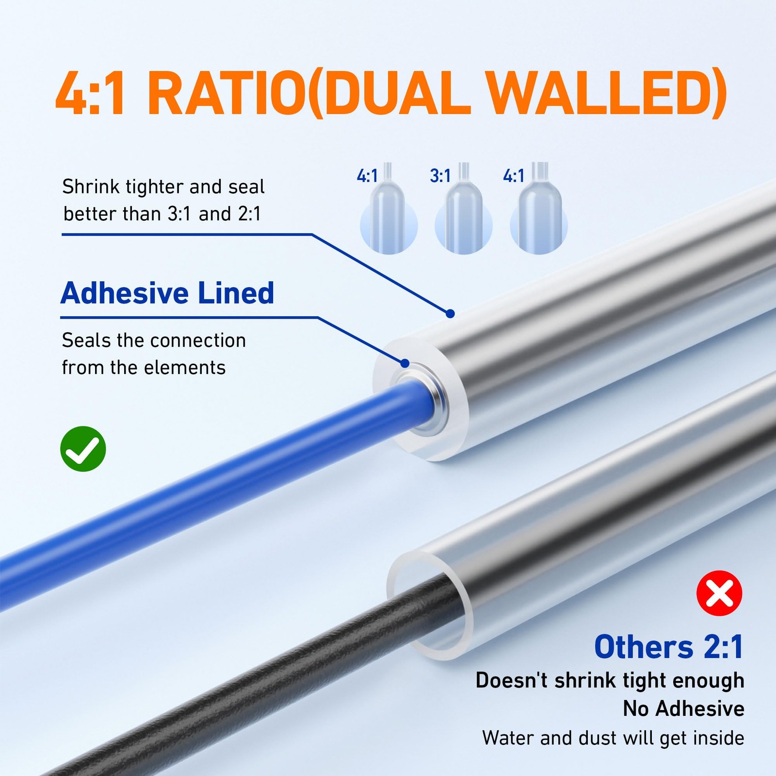 TKDMR 446 Pcs Heat Shrink Tubing Kit – 4:1 Ratio Adhesive Lined, 1.75″, Clear
