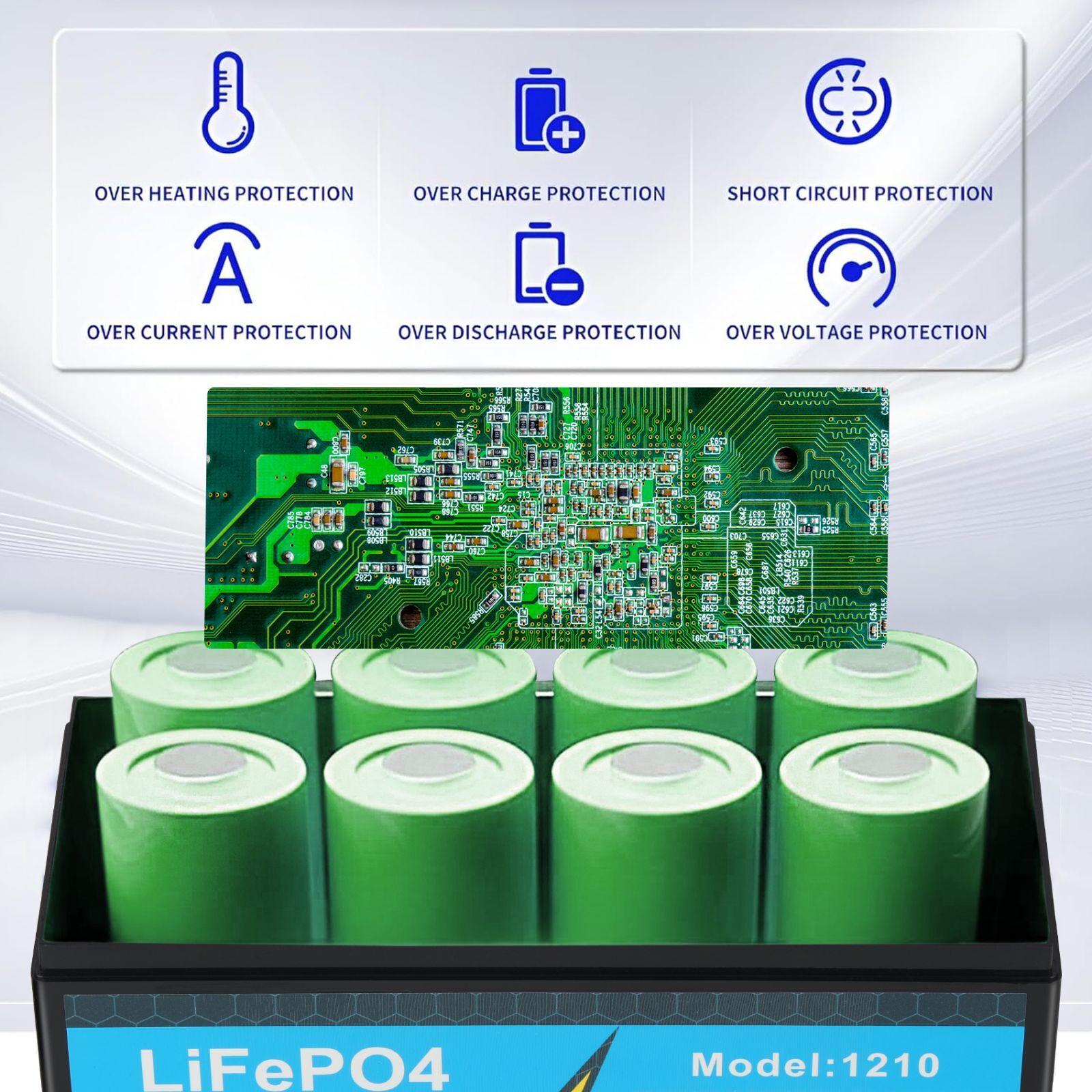 12V 10Ah LiFePO4 Lithium Battery with Charger, Built-in 10A BMS, for Power Wheel