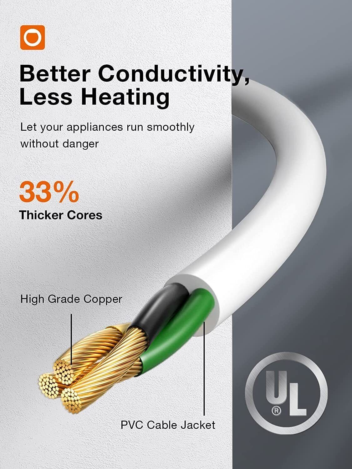 6/8/25/50FT 16/3 Extension Cord Indoor Outdoor White Heavy Duty Extension Cord