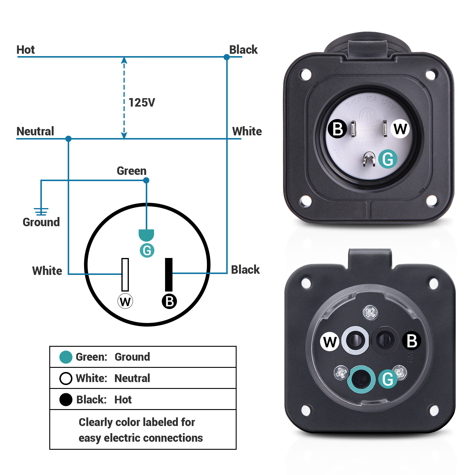 MICTUNING 15A 125V Power Inlet NEMA 5-15P Flange Receptacle Plug for RV Camper