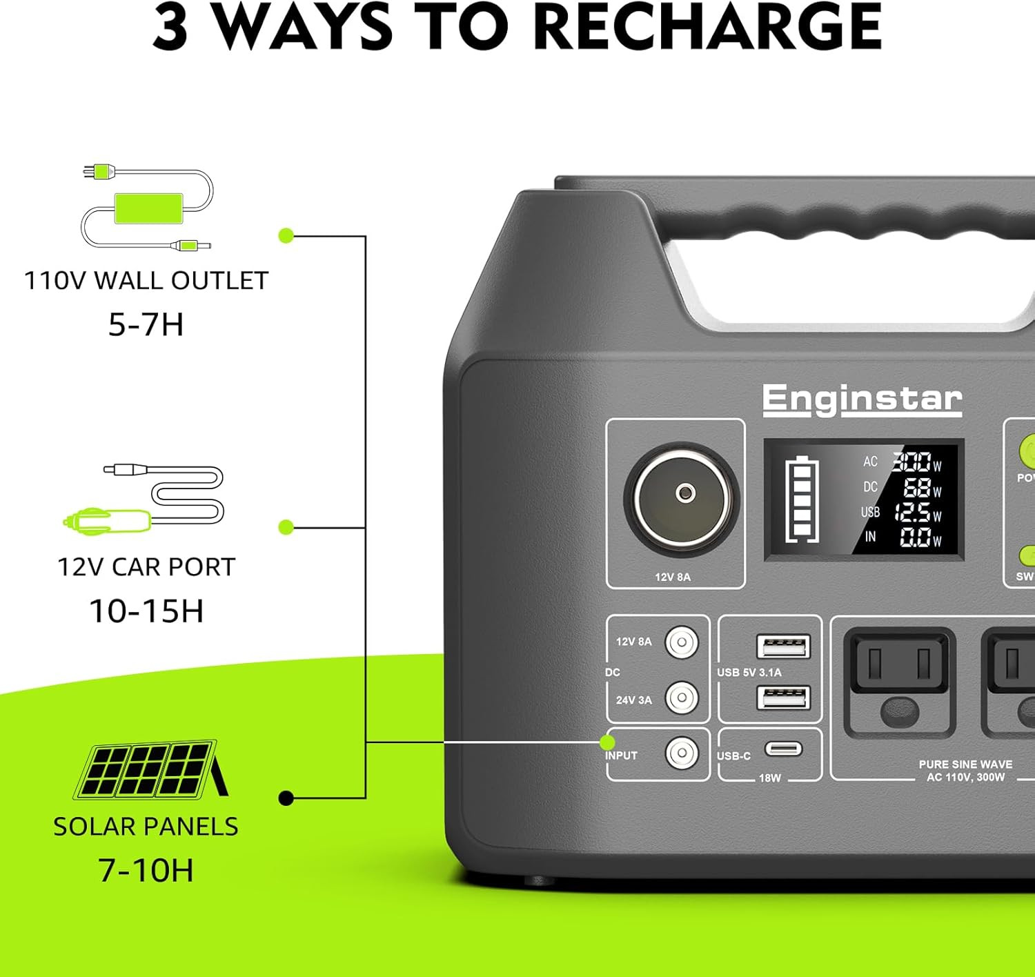 300W Solar Generator, 296Wh Portable Power Station for Camping & RV Trips