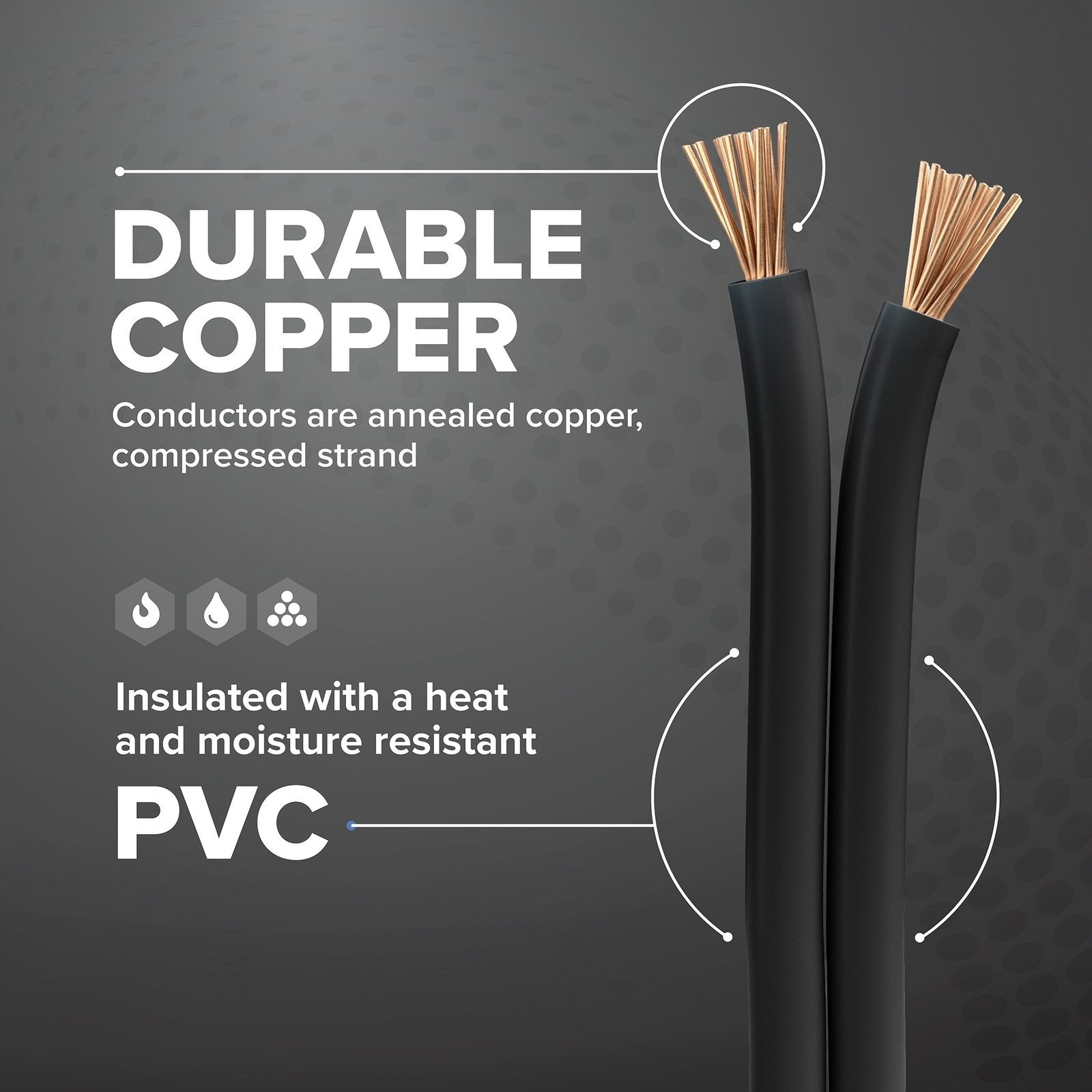 10 AWG Black THHN / THWN – Stranded Copper Electrical Wire, 150 Feet (45 Meter)