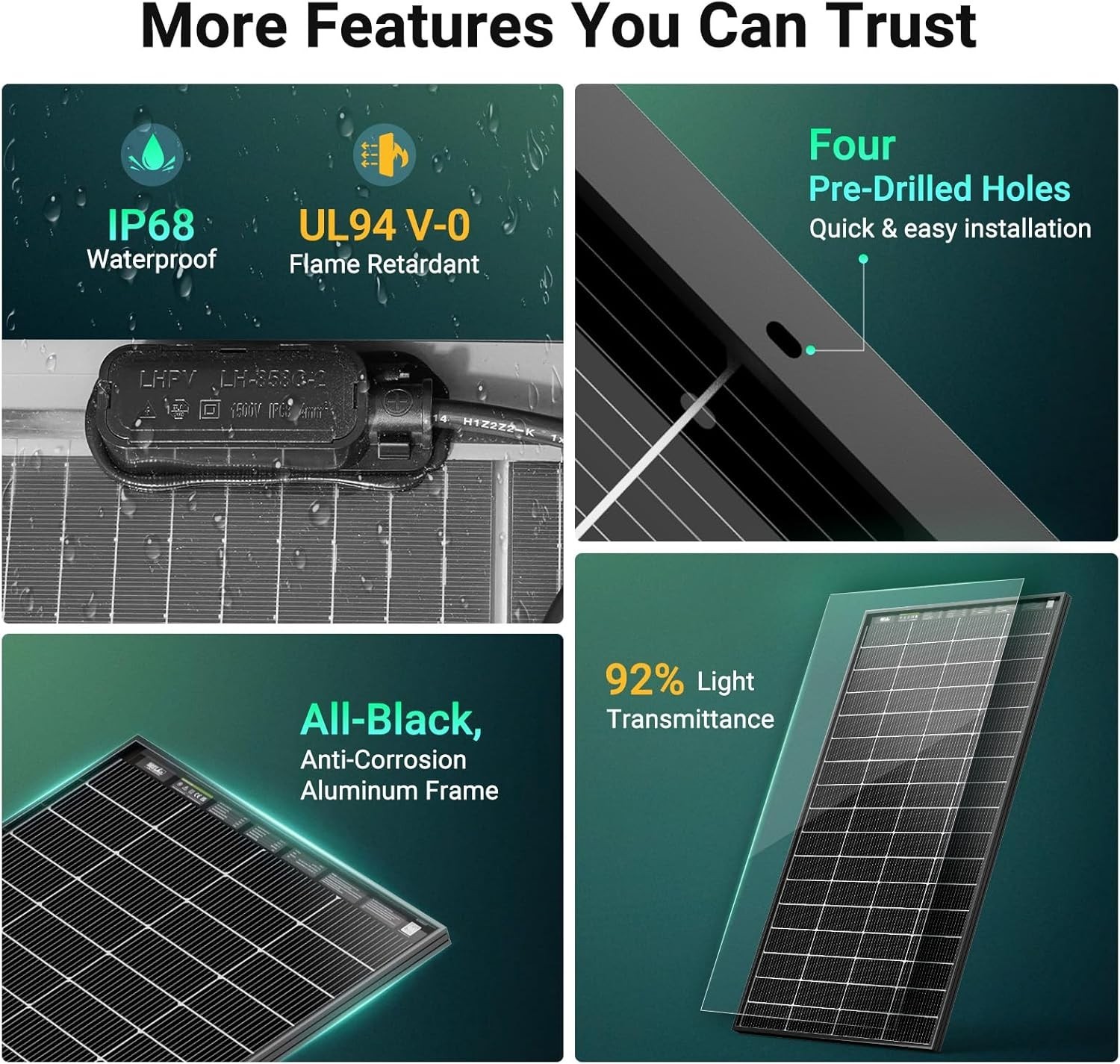 N-Type 16BB 200W Bifacial Solar Panel, with 25% Efficiency, Grade A+ Cells, …