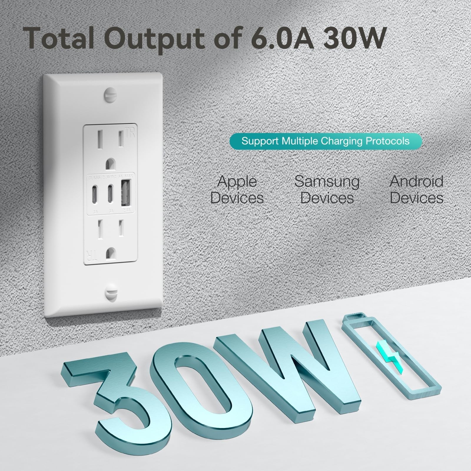 6.0A USB Outlet, 3-Port 30W Wall Outlets with 2 Type C & 1 Type A, 15 Amp Rec…