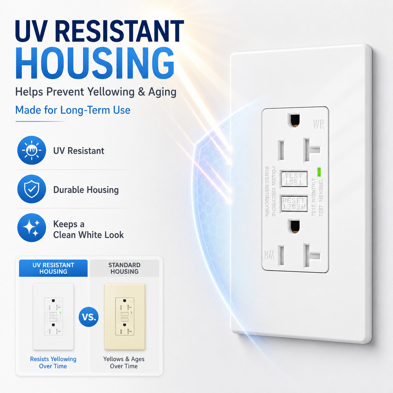 20A GFCI Outlet Outdoor NEC Rated ETL Listed Weather Resistant LED Light White