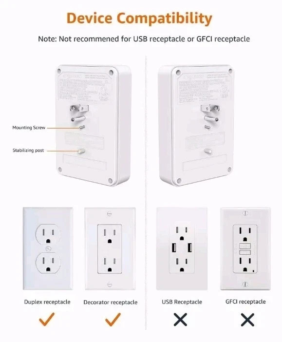 Amazon Basics 6 Outlet Wall-Mount Surge Protector, 1080 Joules (Pack of 2) NIB.