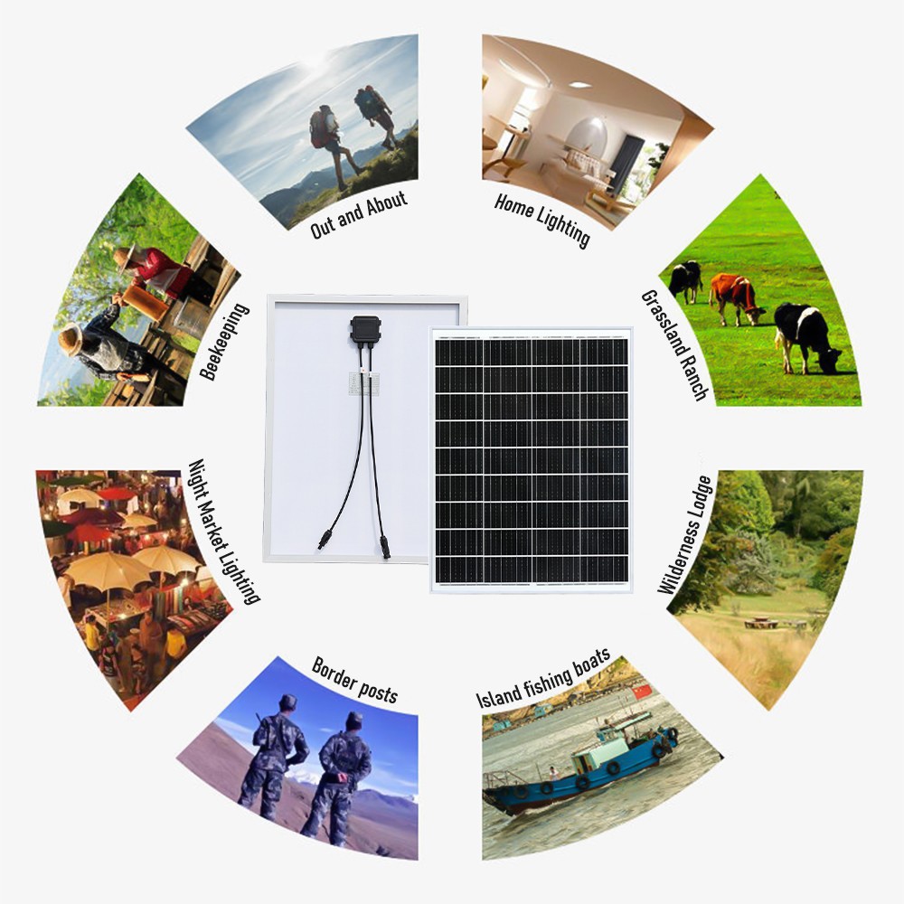 400W 100W Watt Solar Panel Monocrystalline PV Power 12V For Home RV Marine Car