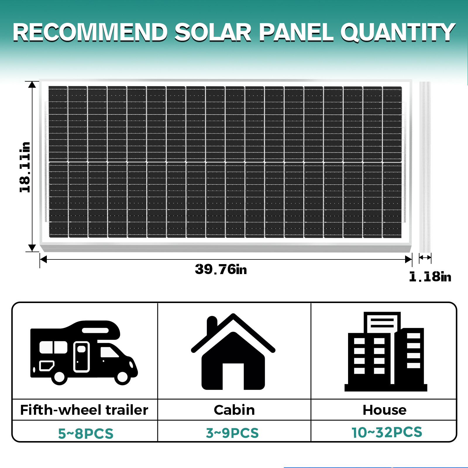 100W 200W 400W 1000Watt 12V Monocrystalline Solar Panel Home RV Camping Off Grid