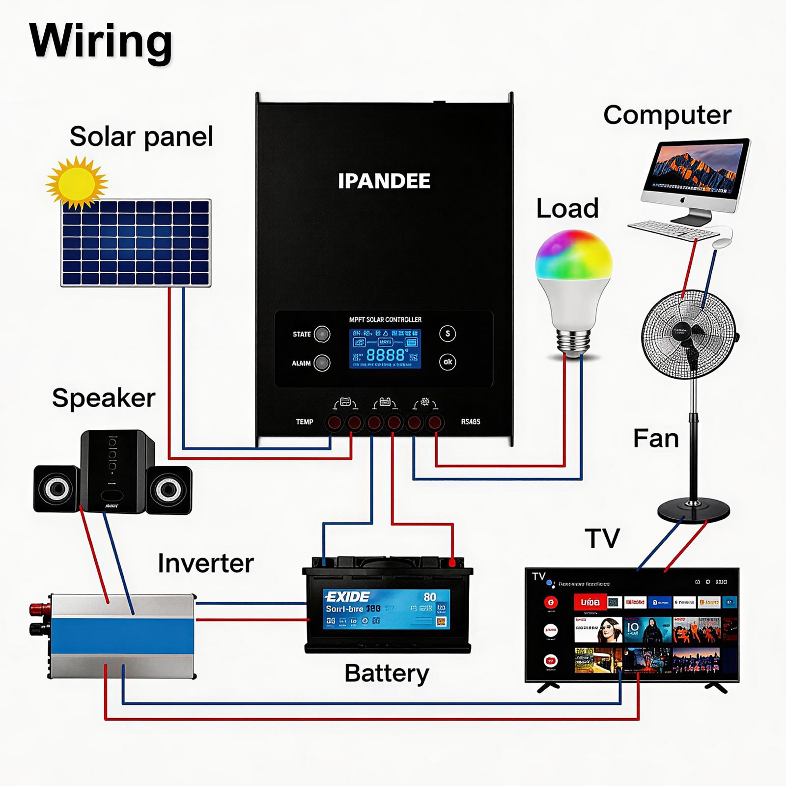 MPPT Solar Charge Controller 60A/100A 12V/24V/36V/48V For Battery Regulator w/BT