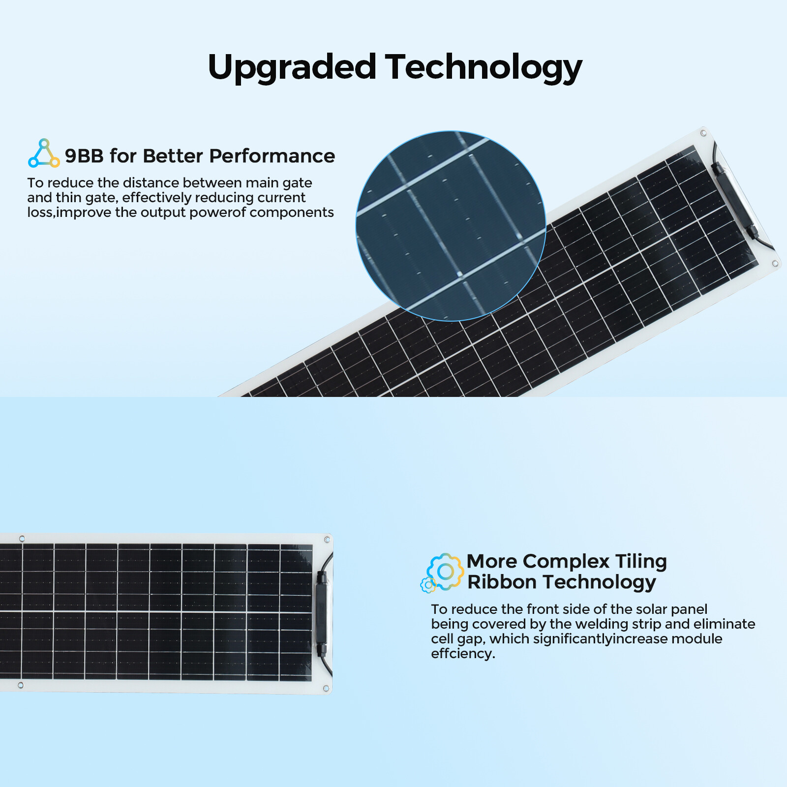 50W Flexible Solar Panel Waterproof Lightweight with Highest Efficiency for RV
