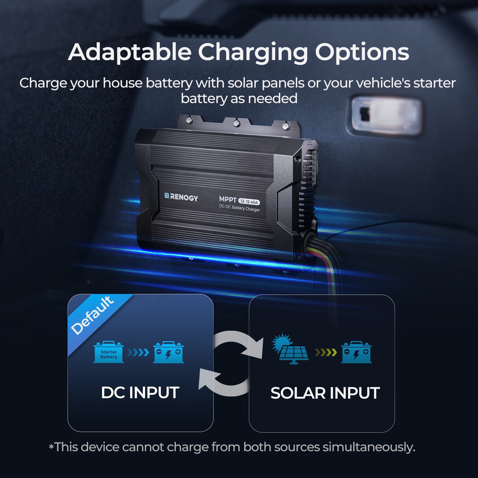 Renogy 12V 40A DC-DC Battery Charger w/MPPT Solar Input For RV Marine Camping