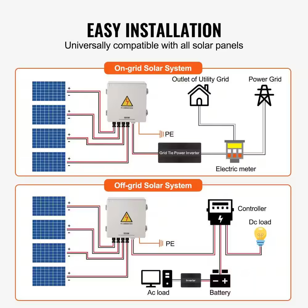 4 String 15 Amp Solar PV Combiner Box Steel Case Wih IP65 Weather Protection for