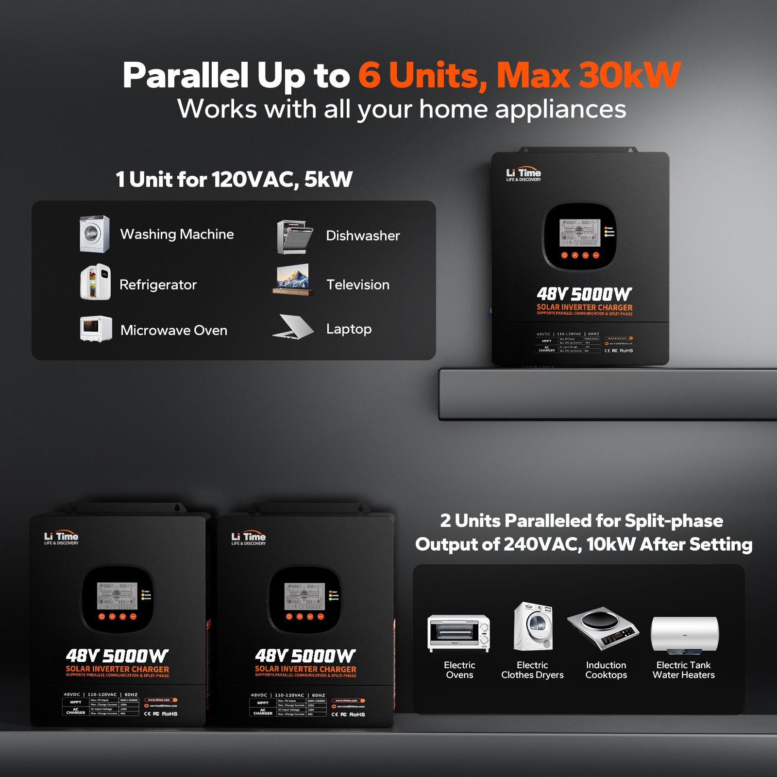 LiTime 48V 5KW Split Phase 3 In One Solar Inverter Charger For Home UPS off-grid