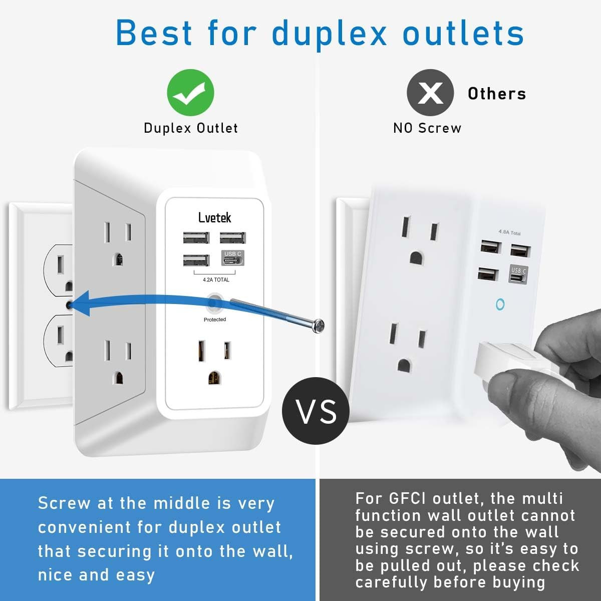5 Outlet Extender Multi Plug Wall Outlets with 4 USB Charging Ports (1 USB C Out