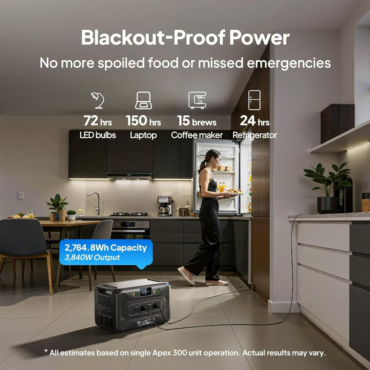 BLUETTI Apex300+B300K 5,529.6Wh Portable Power Station Generator for RV/Off-grid