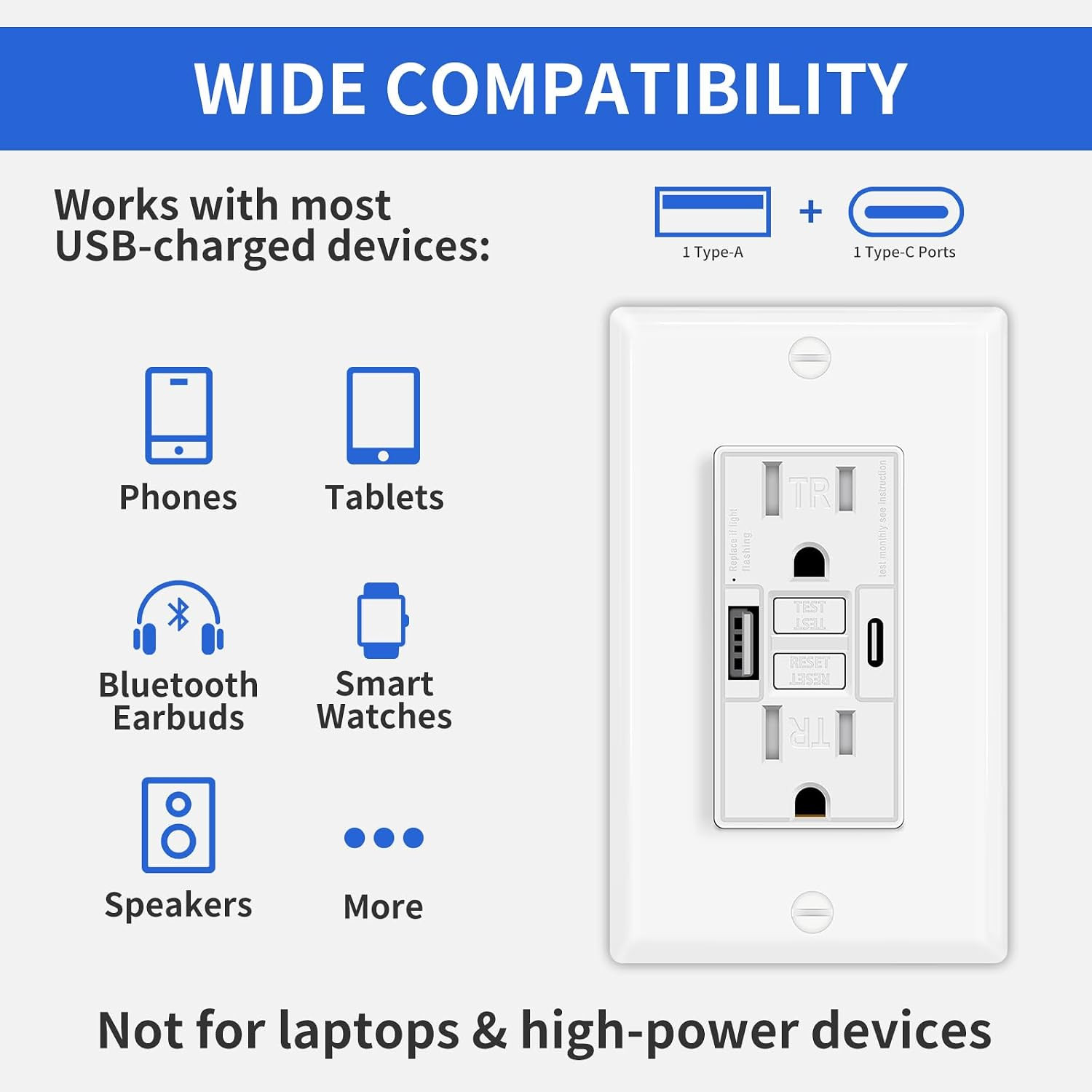 15A GFCI Outlet with USB C&A, Self-Test TR ETL Listed White 2 Pack | Tamper-Resi