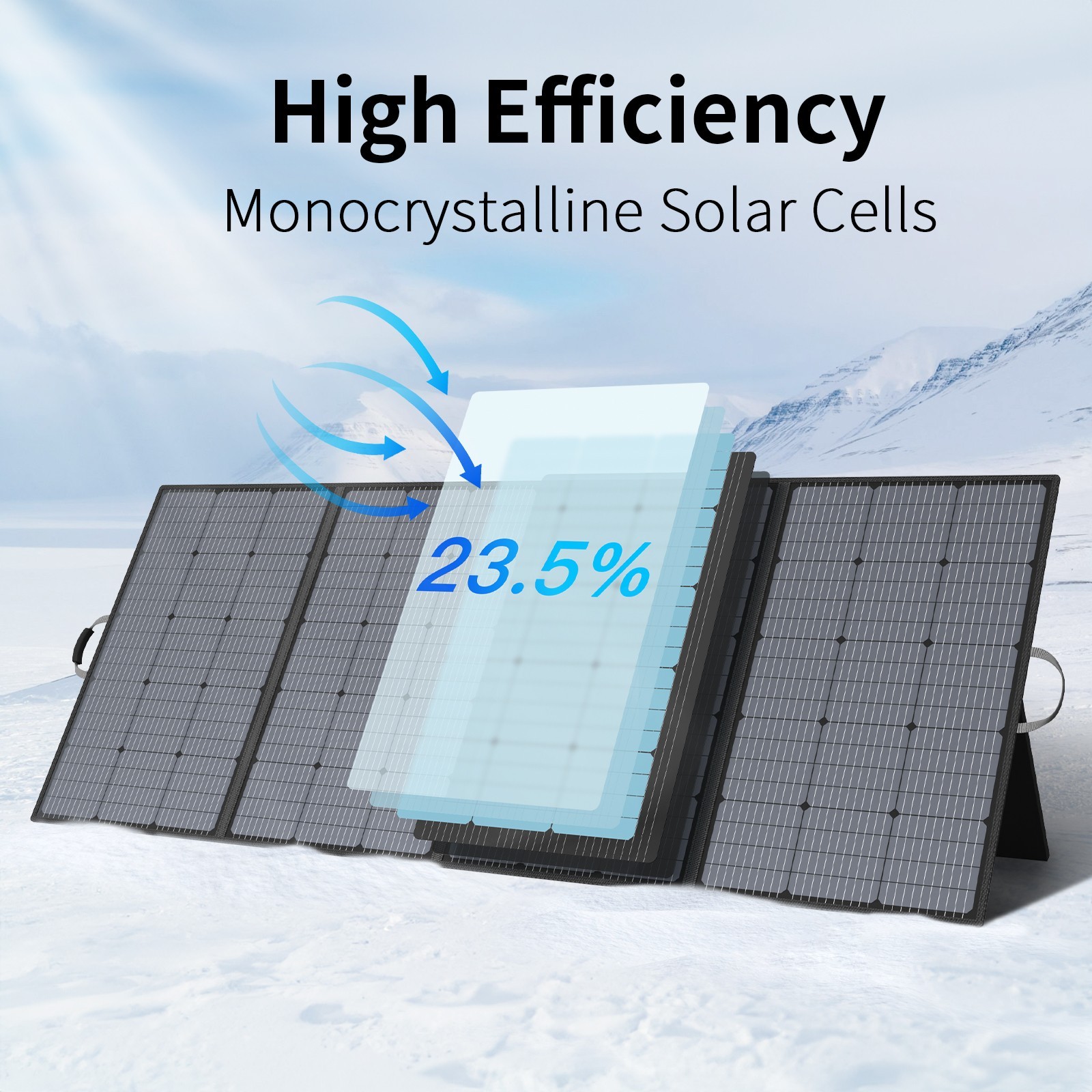 Portable Folding Solar Panel 110w 220w 400w watt for Anker Ecoflow Refurbished