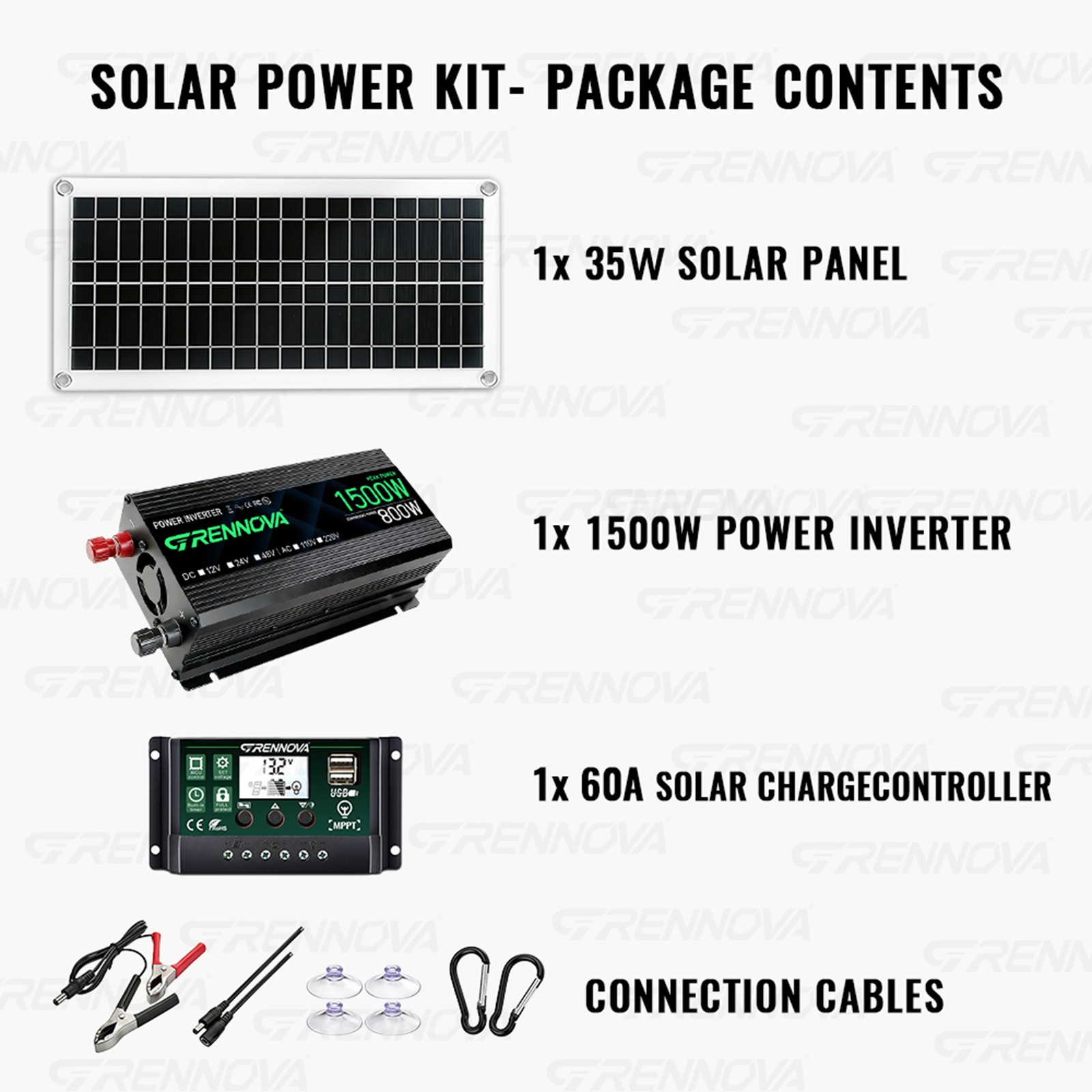 Grennova 1500W Solar Kit 30W 60A MPPT Off-Grid Home RV Backup