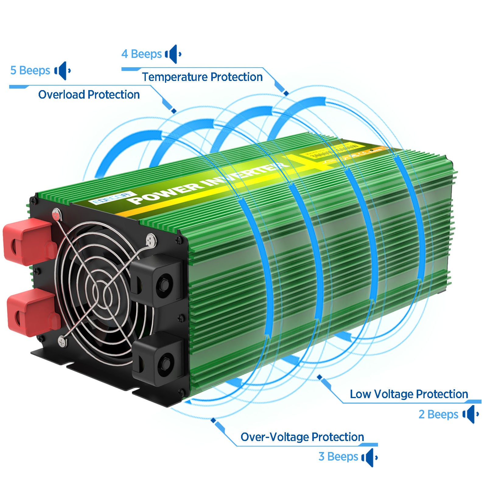 EDECOA 3000W Pure Sine Wave Power Inverter 12V 110V 120V Home Garden RV Solar
