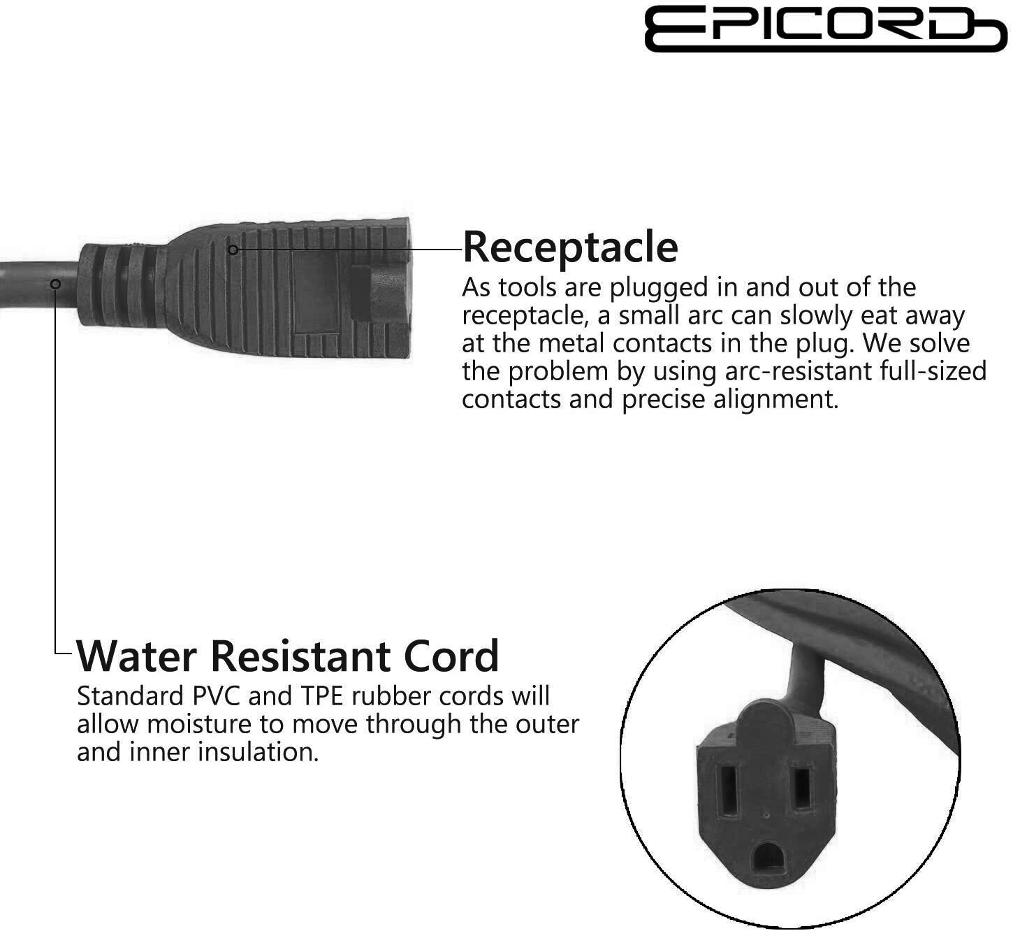 20Ft Extension Cord With 125 Volts At 13 Amps -16 AWG Power Extension Cable Cord