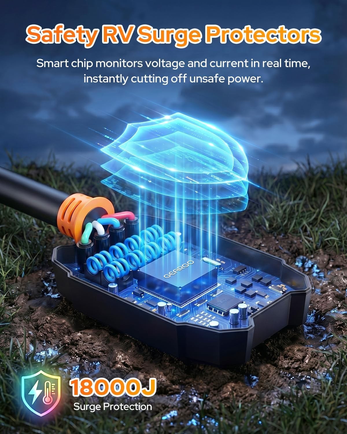 GEARGO 𝟐𝟎𝟐𝟔 𝐍𝐄𝐖 50 Amp Surge Protector for RV, 18000 Joules Circuit An…