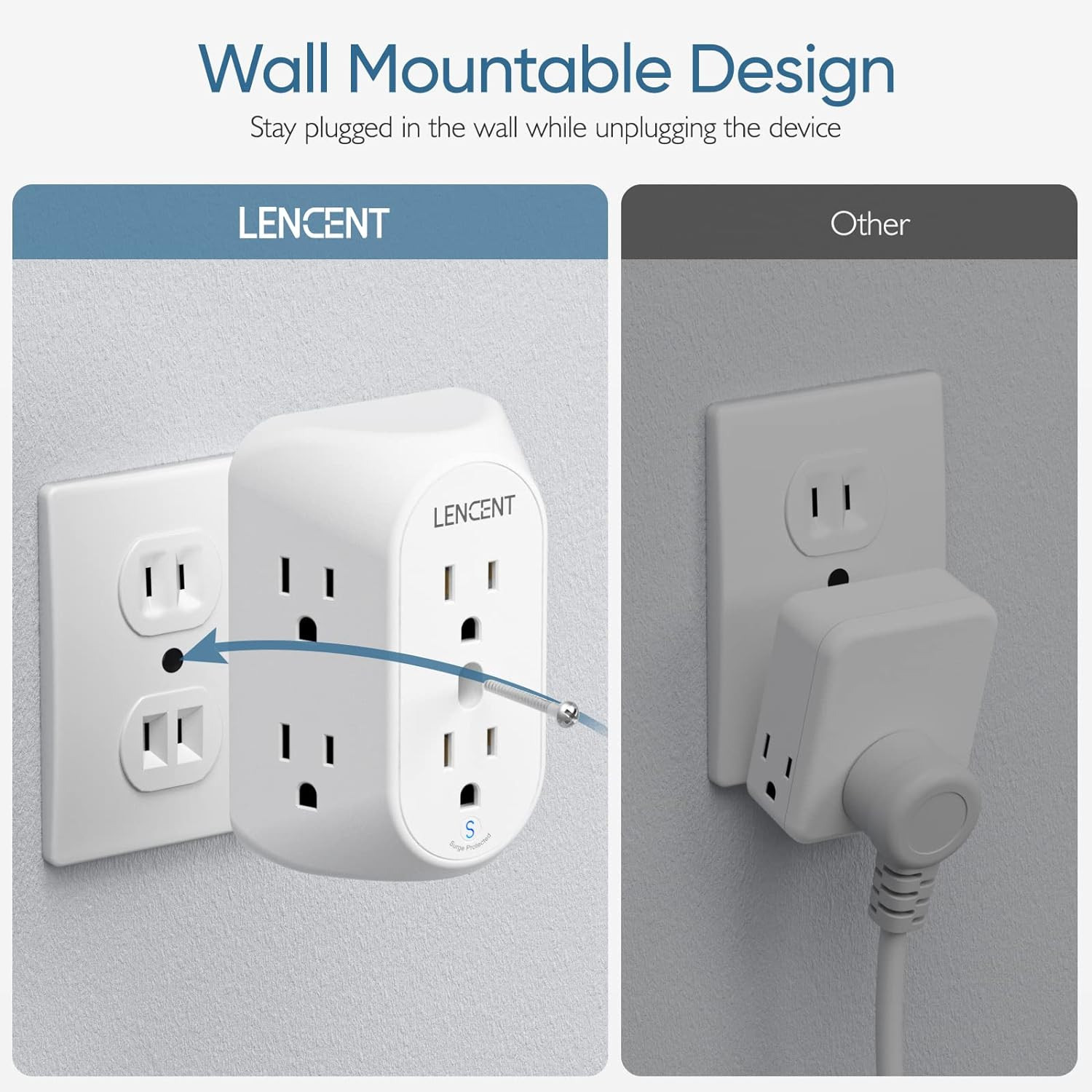 2 Prong Surge Protector Power Strip,2 Prong to 3 Prong Grounding Outlet Adapter,
