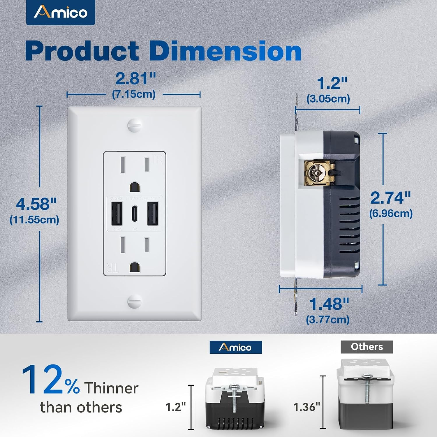 6.0A USB Outlet 6 Pack, 3-Port 30W Wall Outlets with 2 Type a & 1 Type C, 15 Amp