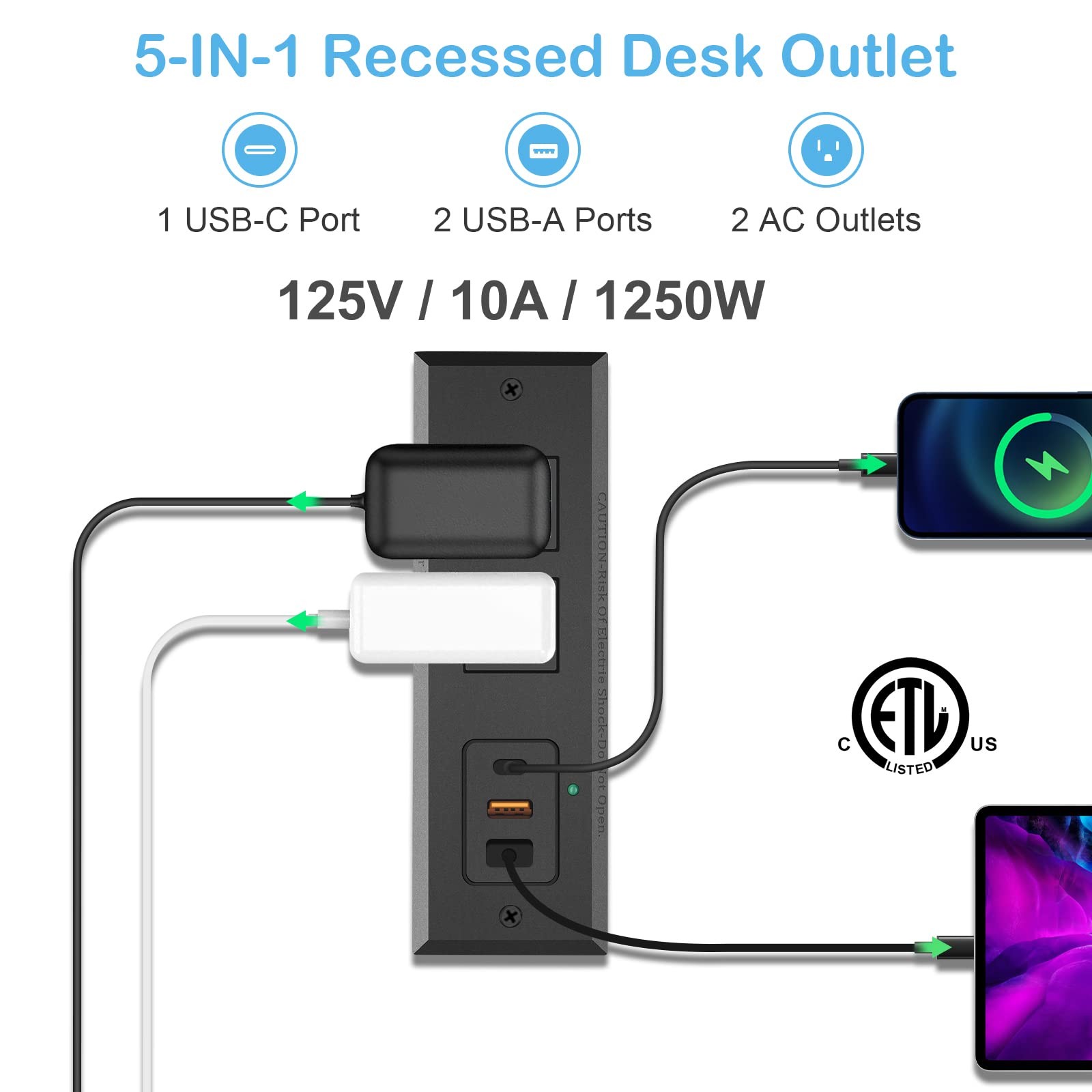 CCCEI Recessed Power Strip with 20W USB C Port, Fast Charging 6ft, 20W_Black