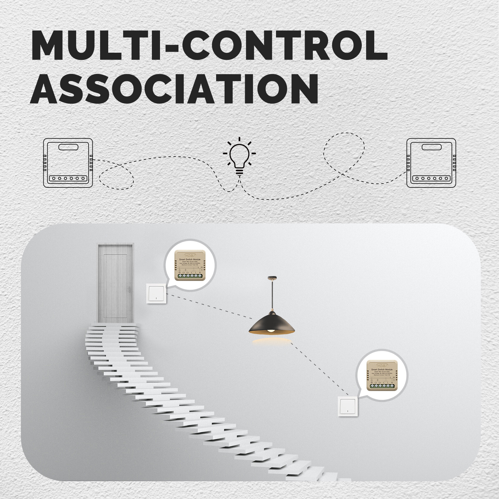 MOES WiFi Mini Smart Switch Module 16A Energy Monitoring 3-Way Alexa Google APP