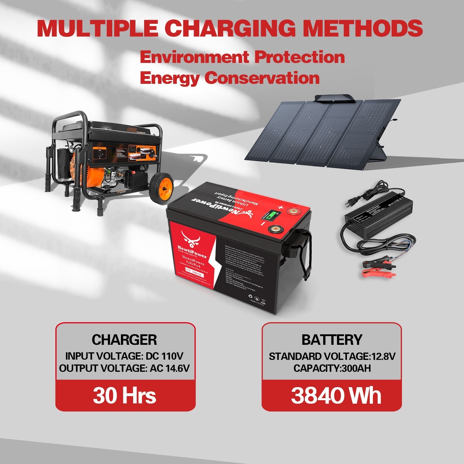 12V 300Ah LiFePO4 Lithium Battery 3840Wh 200A BMS SOC Display Solar Offgrid RV