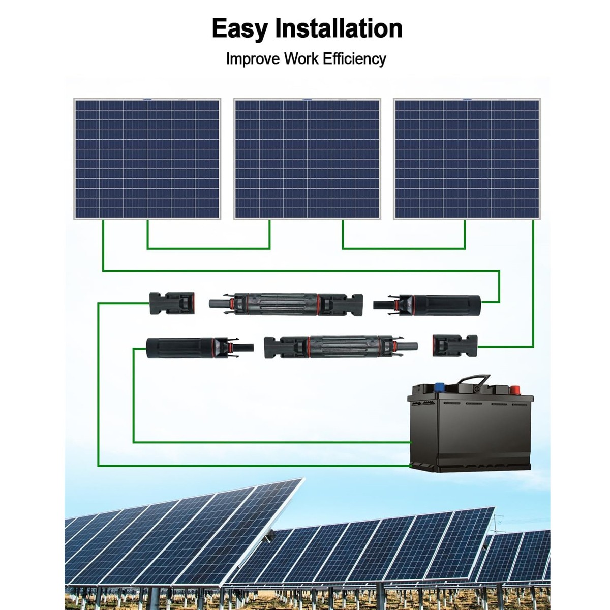 10/15/20/30/32A Quick Release in-line Fuse Holder Solar Panel Connectors w/Fuses