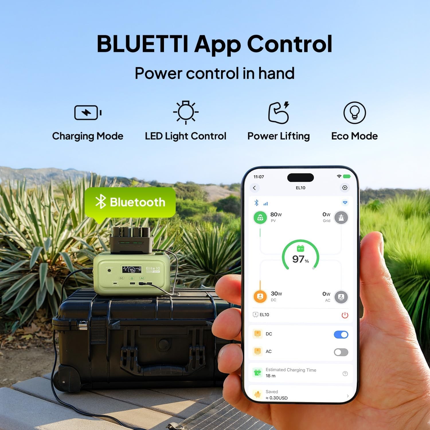BLUETTI Elite 10 Mini 200W 128Wh Portable Power Station LiFePO4 Battery for Trip