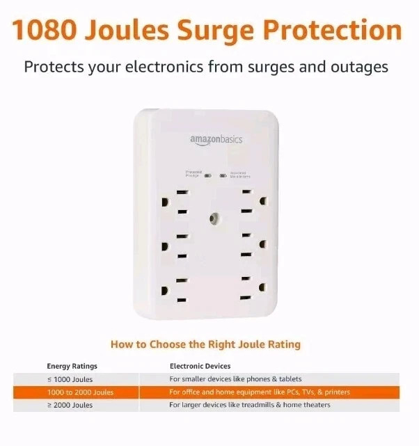 Amazon Basics 6 Outlet Wall-Mount Surge Protector, 1080 Joules (Pack of 2) NIB.