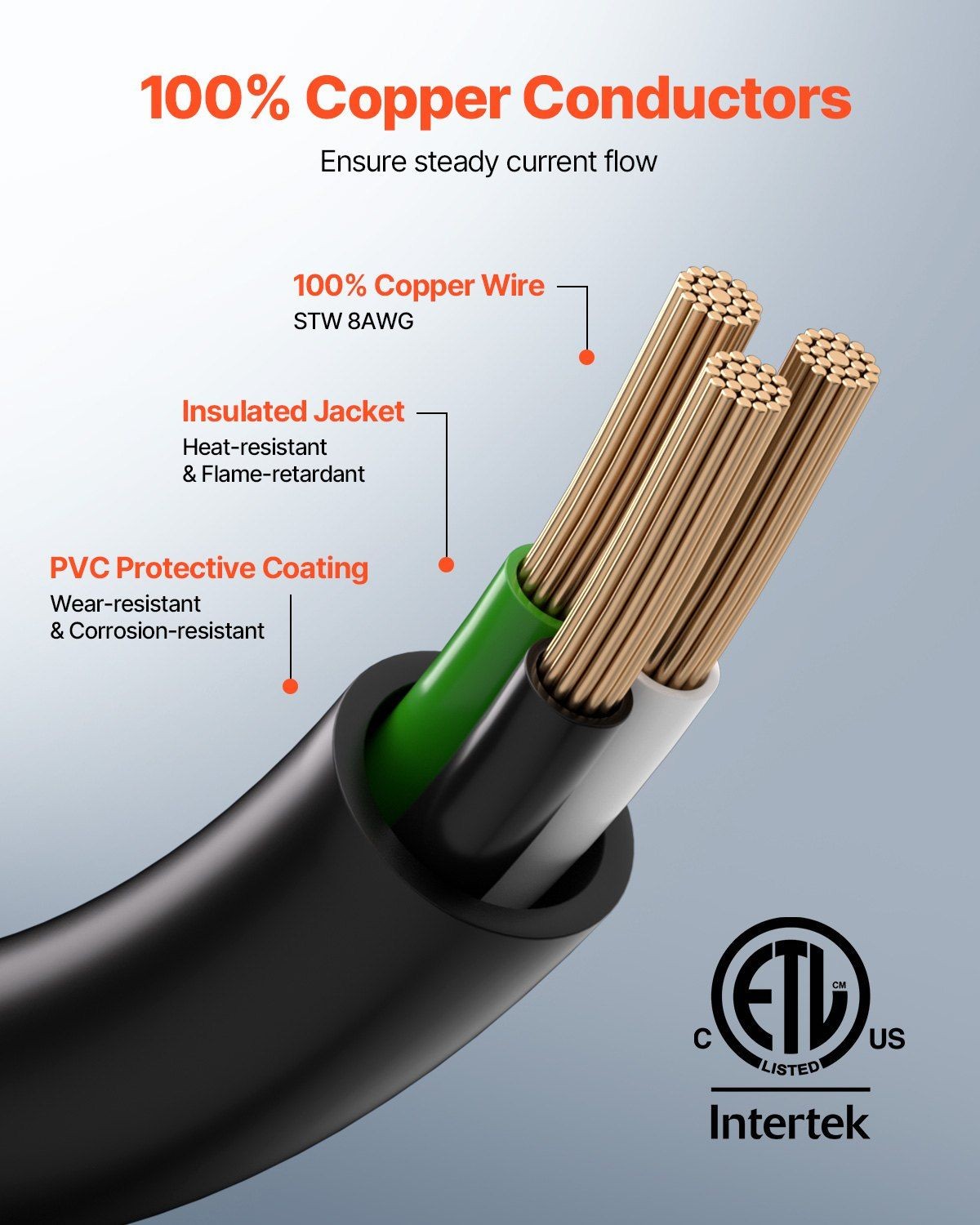 30A 50ft Generator Power Cord – NEMA 6-50P to 6-50R 250V 7500W Extension