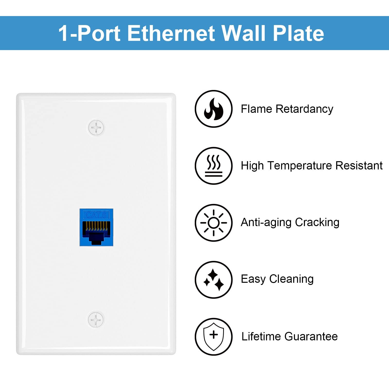 iwillink 2-Pack Cat6 Ethernet Wall Plate Standard US single-gang size, Blue