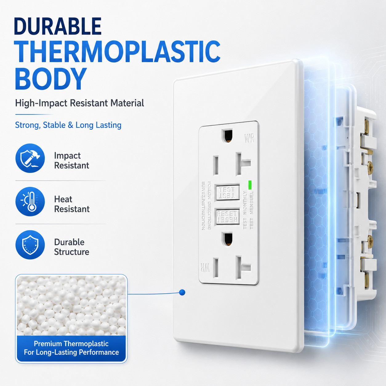 20A GFCI Outlet Outdoor NEC Rated ETL Listed Weather Resistant LED Light White