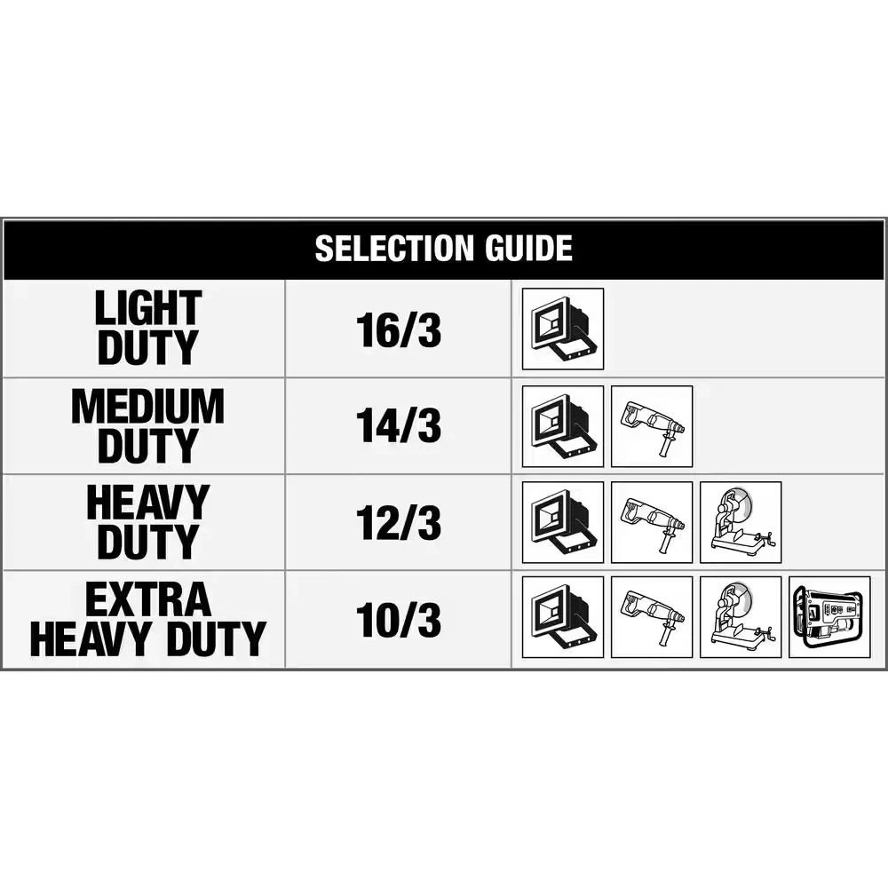 15 Ft. 16/2 SPT-2 Multi-Outlet (3) Indoor Light-Duty Extension Cord with Safety